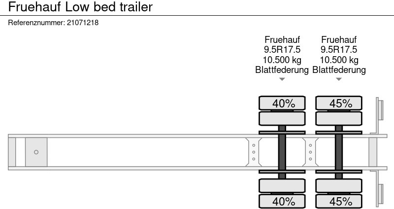 Gjysmë rimorkio me plan ngarkimi të ulët Fruehauf Low bed trailer: foto 11