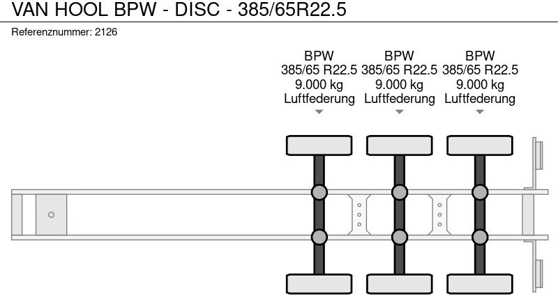Gjysmë rimorkio e hapur/ Platformë Van Hool BPW - DISC - 385/65R22.5: foto 14