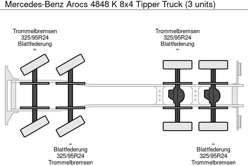 Kamion vetëshkarkues i ri Mercedes-Benz Arocs 4848 K 8x4 Tipper Truck (3 units): foto 19