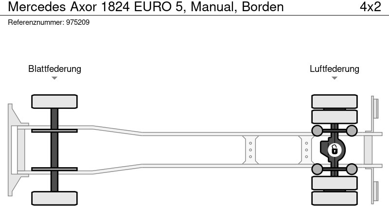 Kamion me tendë Mercedes-Benz Axor 1824 EURO 5, Manual, Borden: foto 14