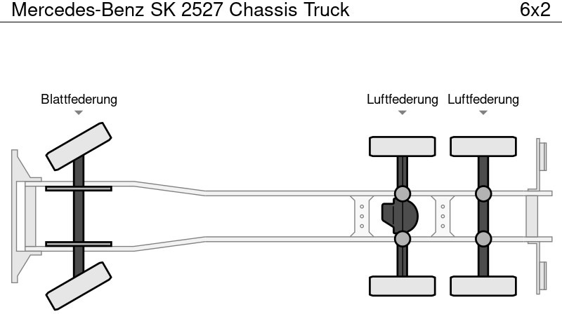Kamion kabinë-shasi Mercedes-Benz SK 2527 Chassis Truck: foto 14