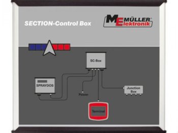 Makineri bujqësore Müller Section Control Box Müller: foto 1