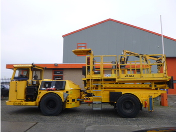 GIAMEC 211 SAXBORD / BROKK 90 - makineri për hapjen e tuneleve