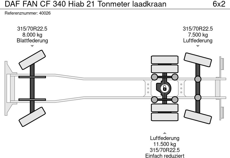 Kamion mbeturinash DAF FAN CF 340 Hiab 21 Tonmeter laadkraan: foto 8