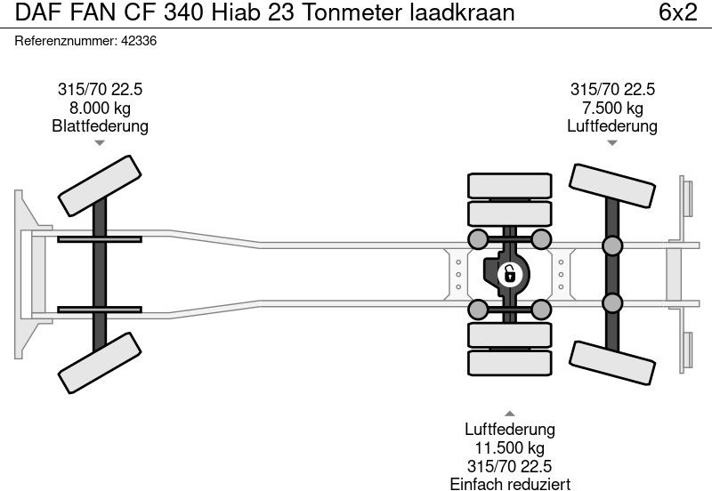 Kamion mbeturinash DAF FAN CF 340 Hiab 23 Tonmeter laadkraan: foto 17
