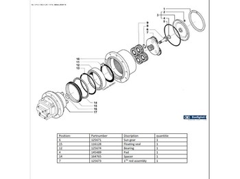 Kutia e marsheve Bonfiglioli TRASMITAL 702C2K SPARE PARTS ONDERDELEN 7 02 C 2 K