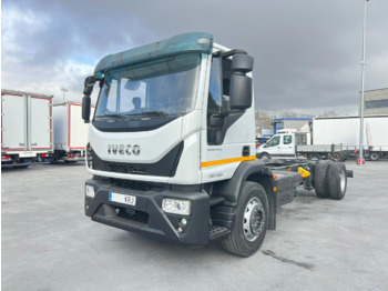 Kamion kabinë-shasi IVECO EuroCargo