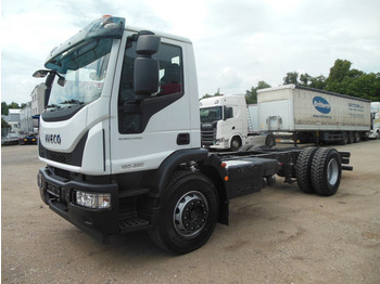 Kamion kabinë-shasi IVECO EuroCargo