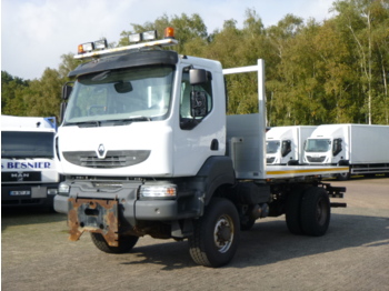 Kamion kabinë-shasi RENAULT Kerax 380