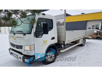 MITSUBISHI FUSO CANTER - Kamion me karroceri të hapur: foto 1