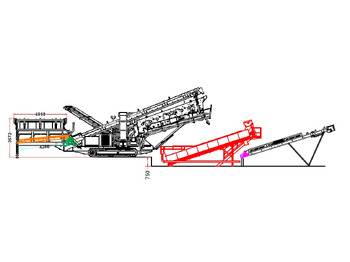 Makinë sitëse FABO
