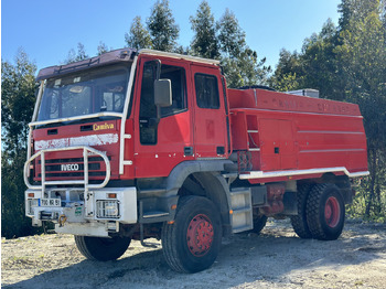 Zjarrfikëse IVECO EuroCargo 190E
