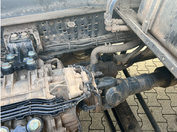 Kamion vetëshkarkues Mercedes-Benz Arocs 3243 K 8x4/4 Arocs 3243 K 8x4/4, Bordmatik: foto 2 Kamion vetëshkarkues Mercedes-Benz Arocs 3243 K 8x4/4 Arocs 3243 K 8x4/4, Bordmatik: foto 2