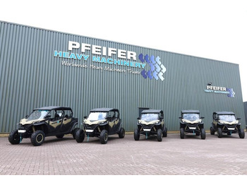 ATV/ Qarku virtual CFMOTO