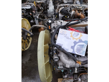 Motori MAN TGS
