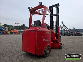 Pirun elektrik Flexi Bendi Flexi AC 1200: foto 3
