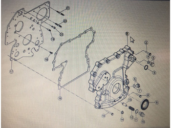 Sistemi hidraulik CLAAS