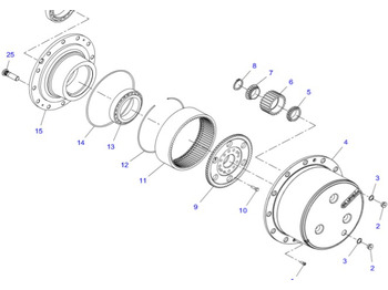 Transmisioni përfundimtar FENDT