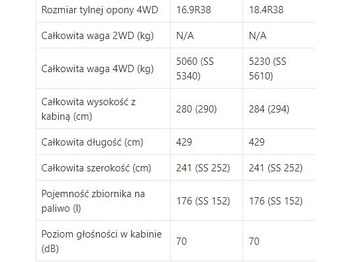 Pjesë këmbimi për Makineri bujqësore New Holland T6010 [CZĘŚCI MECHANICZNE] - Zwolnica - Zwrotnica - Półoś - Skrzynia - Silnik: foto 3
