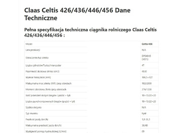 Pjesë këmbimi CLAAS