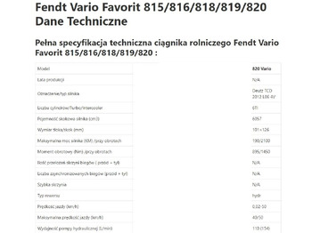 Pjesë këmbimi FENDT