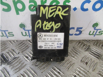 Sistemi elektrik MERCEDES-BENZ Atego