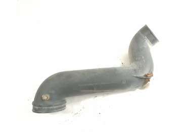 Sistemi i marrjes së ajrit MAN