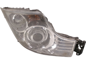 Dritat/ Ndriçimi MERCEDES-BENZ