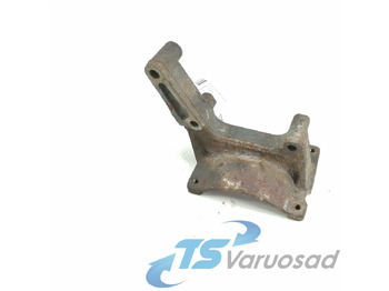 Ngrohja/ Ventilimi SCANIA