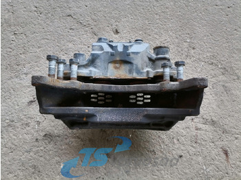 Pjesët e frenave SCANIA