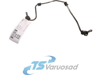 Sistemi i karburantit SCANIA