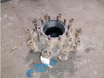 Bucelë rrote SCANIA