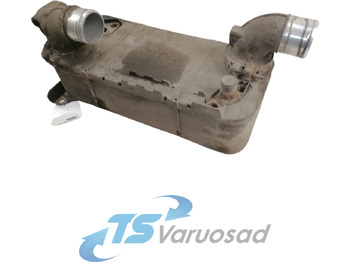 Pjesët e frenave SCANIA