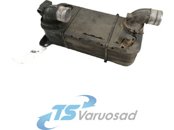 Pjesët e frenave SCANIA