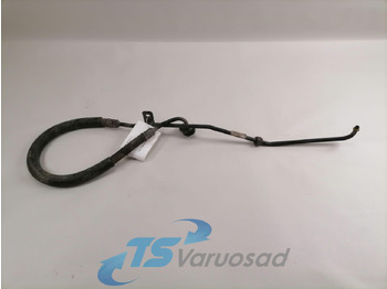 Ngrohja/ Ventilimi VOLVO