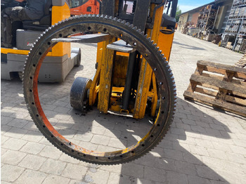 Unazë rrotulluese për Makineri ndërtimi Atlas , O&K: foto 5