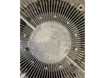 Ventilatori MAN TGS