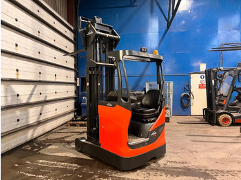 Pirun ritërheqës Linde R14-01: foto 5