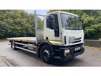 Kamion me karroceri të hapur IVECO EuroCargo 180E