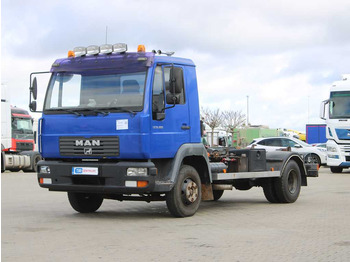 Kamion vetëngarkues MAN