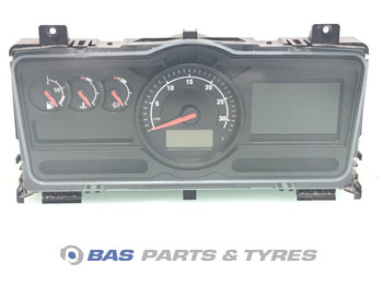 Paneli i aparateve RENAULT D