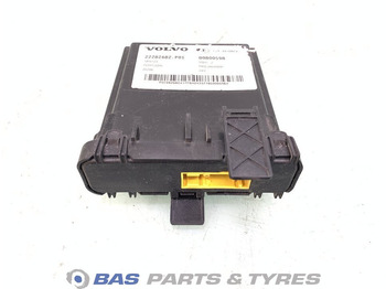 Pjesë këmbimi VÖGELE