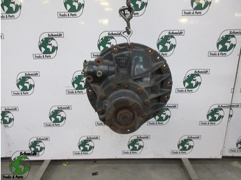 Ingranazhi i diferencialit DAF CF