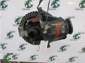 Ingranazhi i diferencialit DAF CF 75