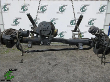 Bosht dhe pjesë këmbimi MAN