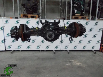 Aksi i pasmë MAN TGS