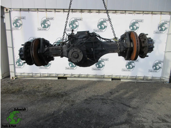 : fotoja e kryefaqes