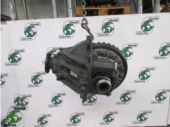 Ingranazhi i diferencialit MAN TGS