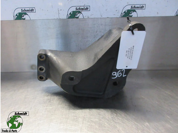 Telajo/ Shasia MAN TGS