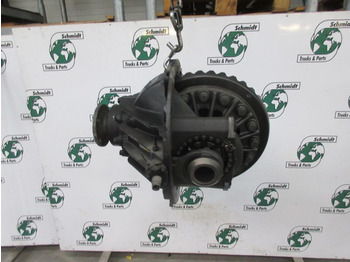 Ingranazhi i diferencialit për Kamioni MAN TGS 81.35010-6256 DIFFERENTIEEL HY 1350 38:14 RATIO 2,714: foto 3 Ingranazhi i diferencialit për Kamioni MAN TGS 81.35010-6256 DIFFERENTIEEL HY 1350 38:14 RATIO 2,714: foto 3